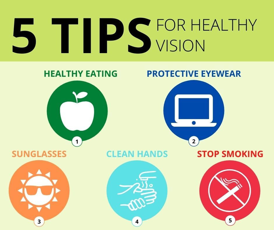 May is Healthy Vision Month Image.jpeg