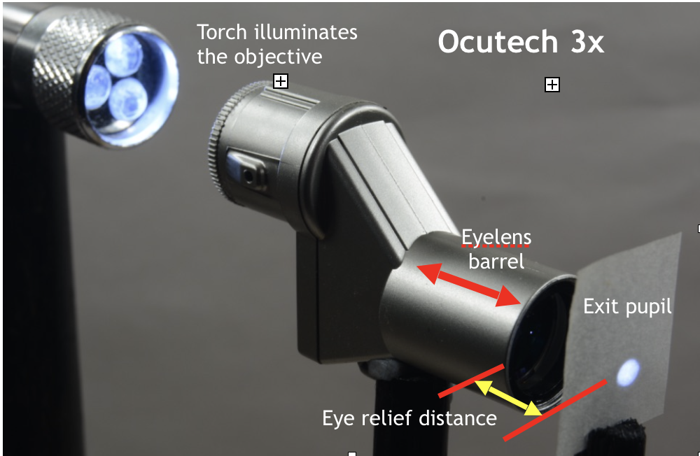 Image of telescope and separation between rear lens and real image of object