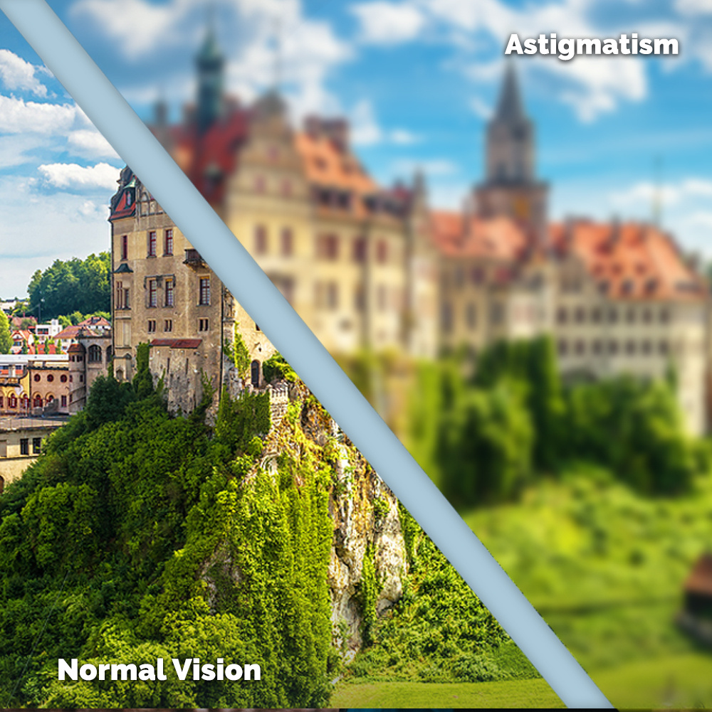 astigmatism vs normal vision