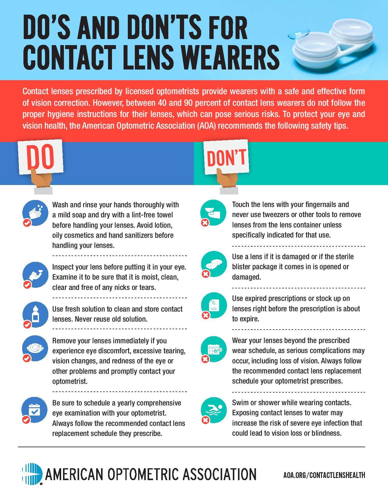 voorwoord Voeding heroïsch Do's & Don'ts for Contact Lens Wearers