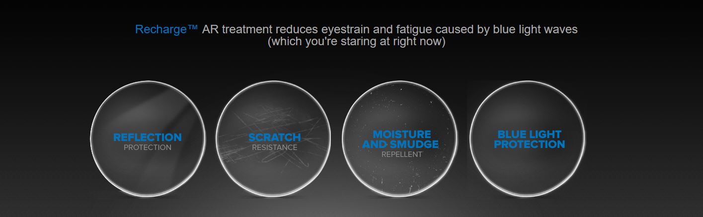 Hoya Recharge AR treatment slide
