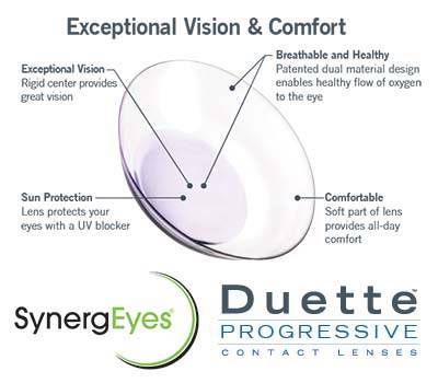 duette hybrid progressive contact lenses.jpg