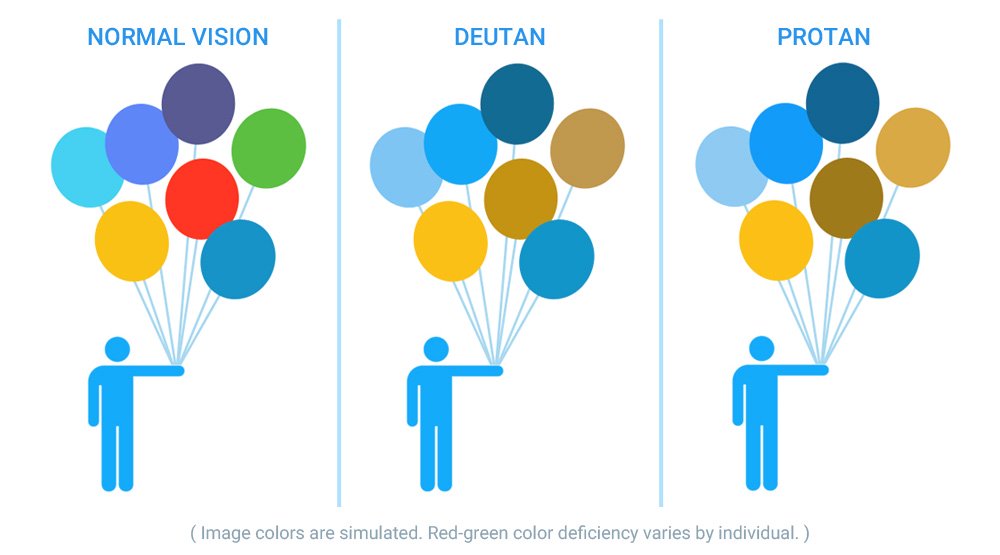 color vision balloons 1000x555