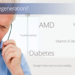Advertisement for Macular Degeneration Treatment