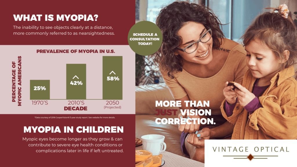 Vintage MyopiaManagement Infographic Webtile2