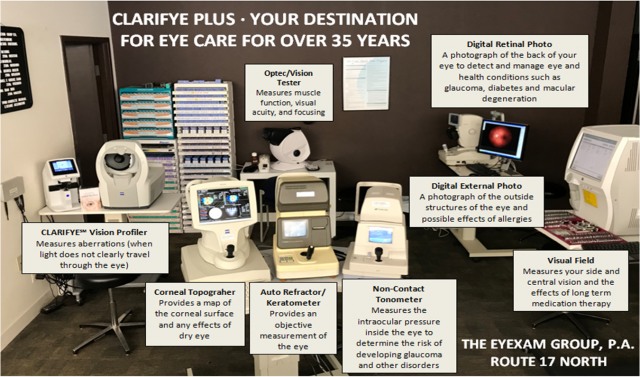 Eye Exam Room with descriptions - optometrist - Paramus, NJ