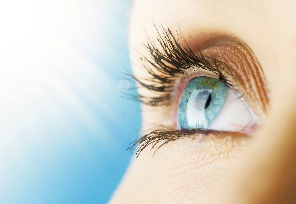 Difference Between Lasik and Laser Eye Surgery