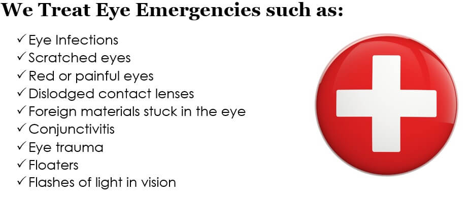 EyeEmergencies
