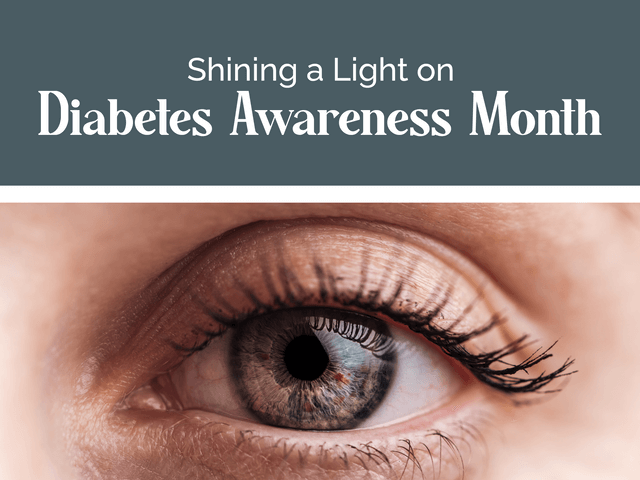 diabetes awareness month image