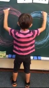 Chalkboard binmanual circles