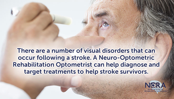 Slide that says There are a number of visual disorders that can occur following a stroke. A Neuro-Optometric Rehabilitation Optometrist can help diagnose and target treatments to help stroke survivors.