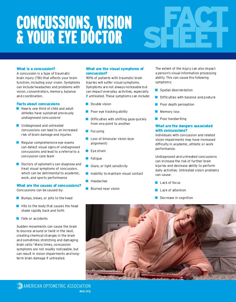 Concussion Fact Sheet